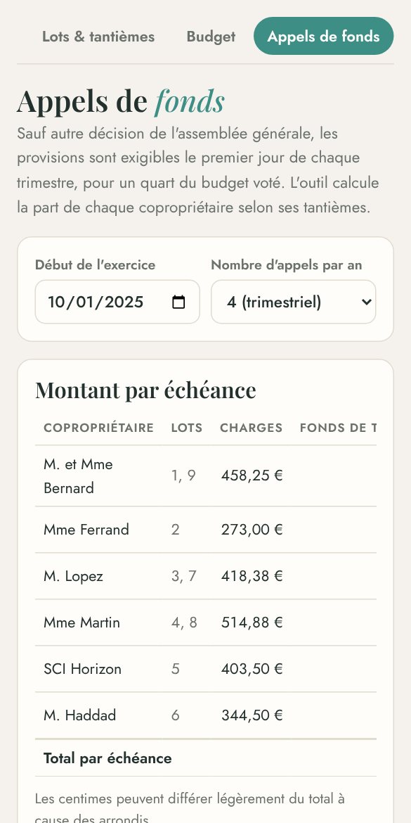 Les appels de fonds par copropriétaire